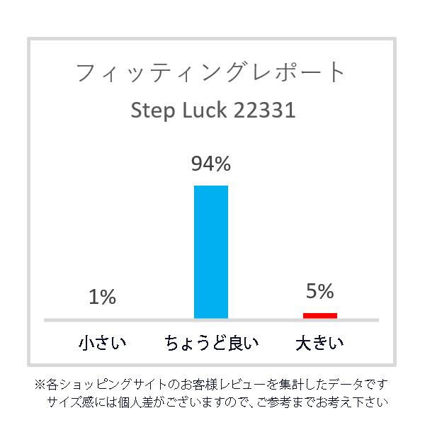 男女兼用 フライニットスニーカー ジョギングシューズ ランニングシューズ スポーツシューズ スリッポン 上履き メンズ レディース sl_22331 基本送料無料 |  | 11