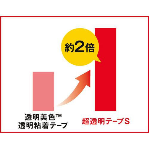 スリーエム 超透明テープS BK-15N 大巻 工業用包装 15mm×35m 200巻｜eshop-yoshidaya｜03