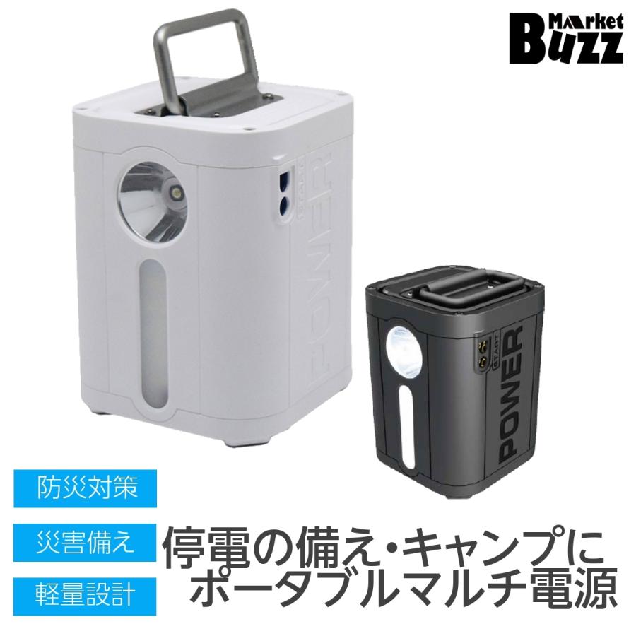 BuzzMarket