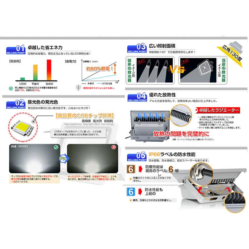 LEDライト LED投光器 100W LED 昼光色 防水 8500LM(1000W相当) 広角130度 ハイパワー 1個 |  | 02