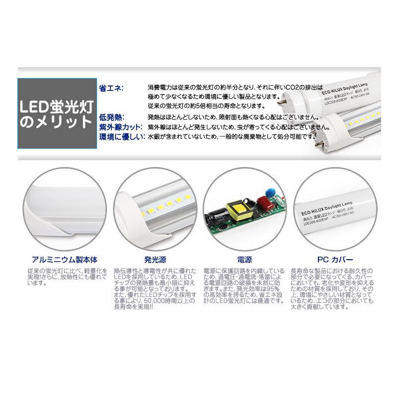 LED 蛍光灯 40W型 直管型 120cm + 照明器具 ユニット セット 昼光色 6000K 2400LM 口金 G13 消費電力18W 1個 |  | 01