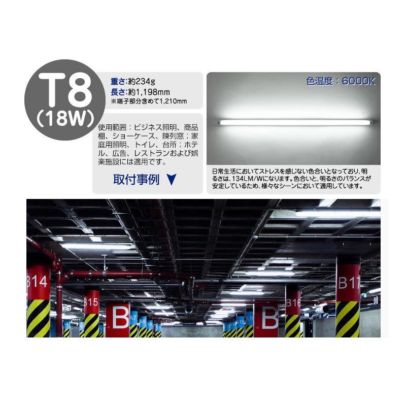 LED 蛍光灯 40W型 直管型 120cm + 照明器具 ユニット セット 昼光色 6000K 2400LM 口金 G13 消費電力18W 1個 |  | 02