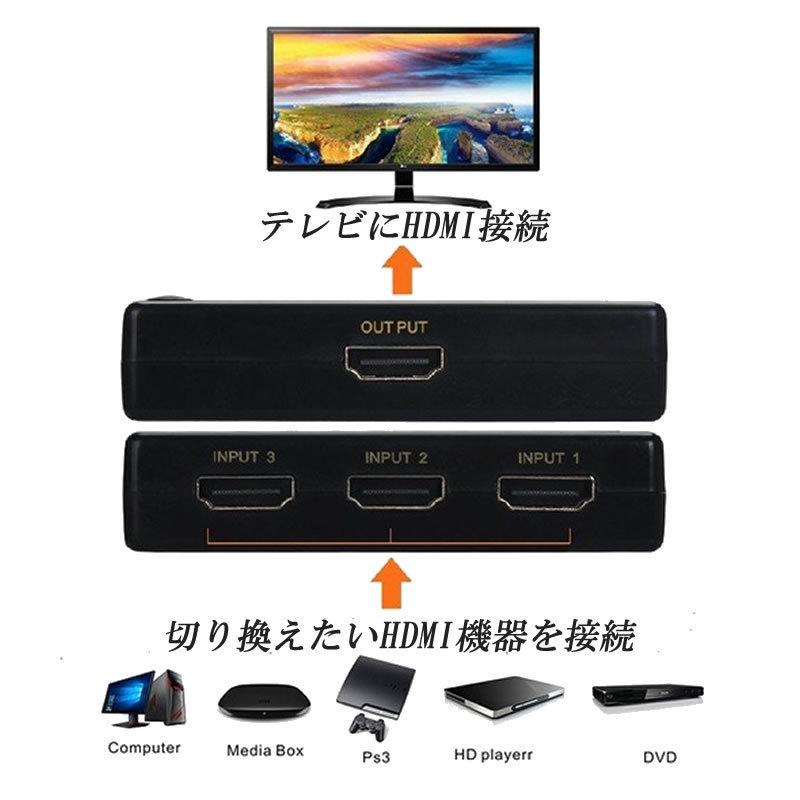 HDMI切替器 セレクター 4K 2K対応 切替器 3入力1出力 リモコン付き PC Blu-ray ゲーム機などに USB給電対応 自動切換え HDMIポート不足解消 |  | 02