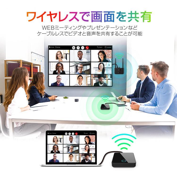 無線HDMI送受信機セット ワイヤレス転送キット ビデオトランスミッター 最大60M転送 3D対応 自動ペアリング |  | 01