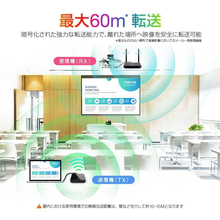 無線HDMI送受信機セット ワイヤレス転送キット ビデオトランスミッター 最大60M転送 3D対応 自動ペアリング |  | 04