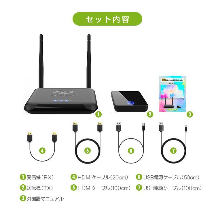 無線HDMI送受信機セット ワイヤレス転送キット ビデオ 無線HDMI送受信機セット ワイヤレス転送キット ビデオ