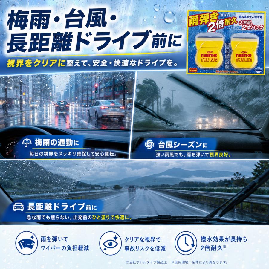 レインX Rain-X 撥水剤 THE BIG 2本セット 105ml ガラス撥水剤 車用 フロントガラス 雨はじき 車 窓ガラス 撥水コート | RAIN X | 05