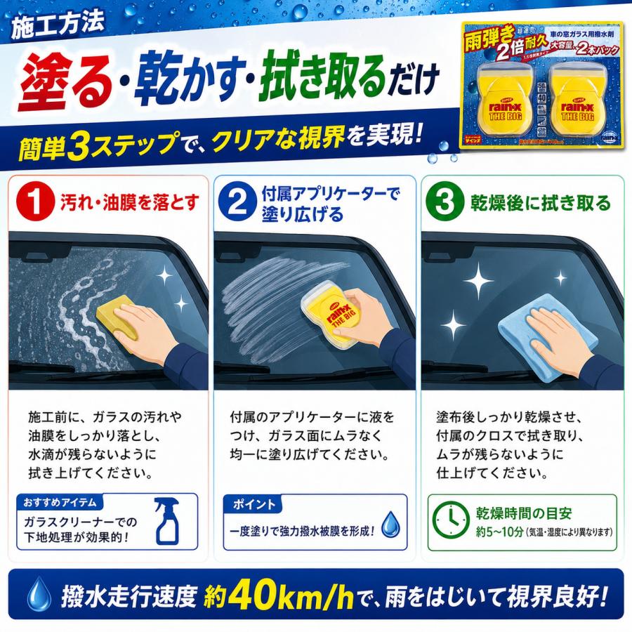 レインX Rain-X 撥水剤 THE BIG 2本セット 105ml ガラス撥水剤 車用 フロントガラス 雨はじき 車 窓ガラス 撥水コート | RAIN X | 06
