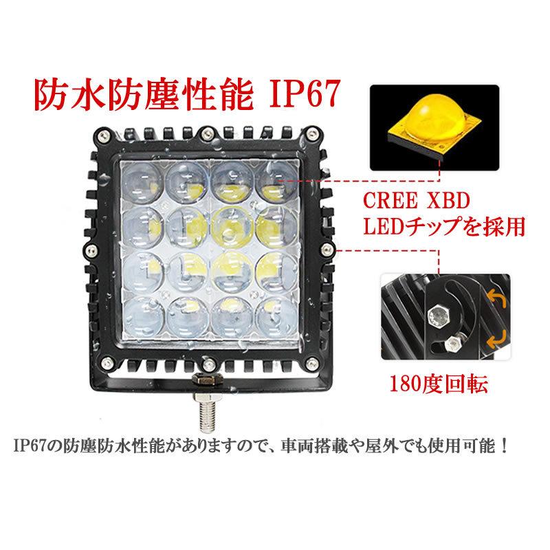 LEDライト LED作業灯 LEDワークライト 80W 作業灯 ハイパワー 狭角 1個 |  | 02