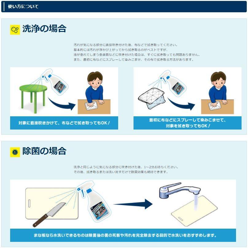 パワーウォーター 洗浄剤 高機能電解水クリーナー 業務用18Lコック付 S