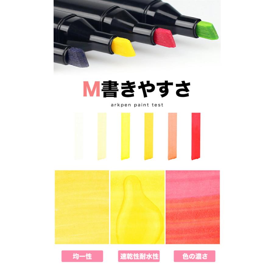 マーカー 80色 セット イラスト用マーカー イラストマーカー 水性マーカー ペンスタンド アルコールマーカーペン 太字 細字 2種ペン先 塗り絵 イラスト作成 E Simple 通販 Yahoo ショッピング