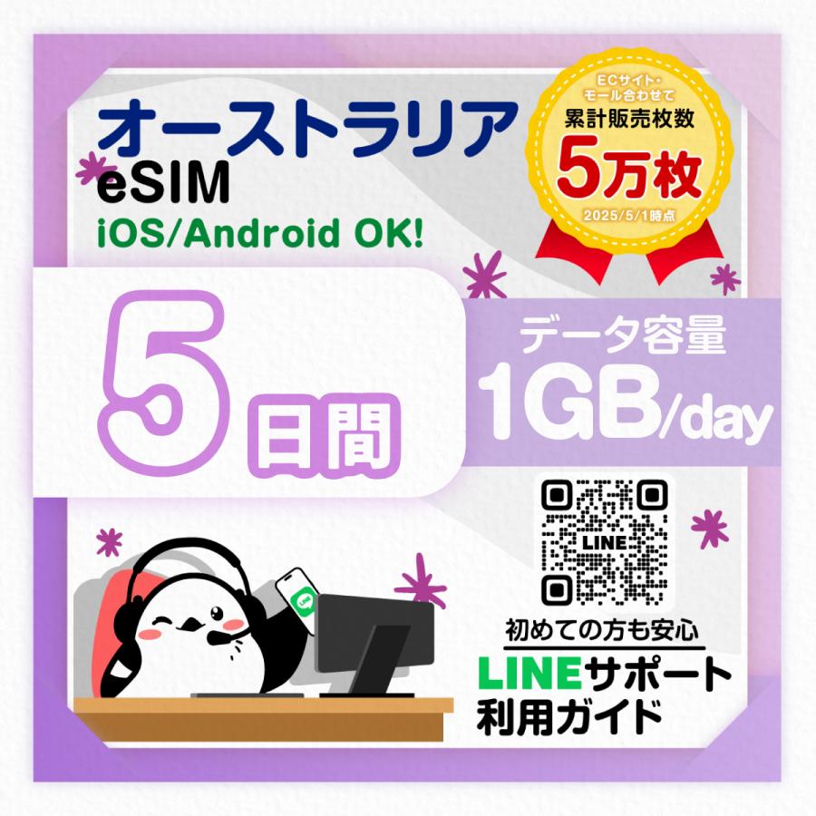 オーストラリアeSIM：使用日数：５日間／データ容量：1GB（day）／簡単設定／有効期限90日／最短即日発行／パスポート番号不要／データ通信専用（Yahoo!・いーしむさん）