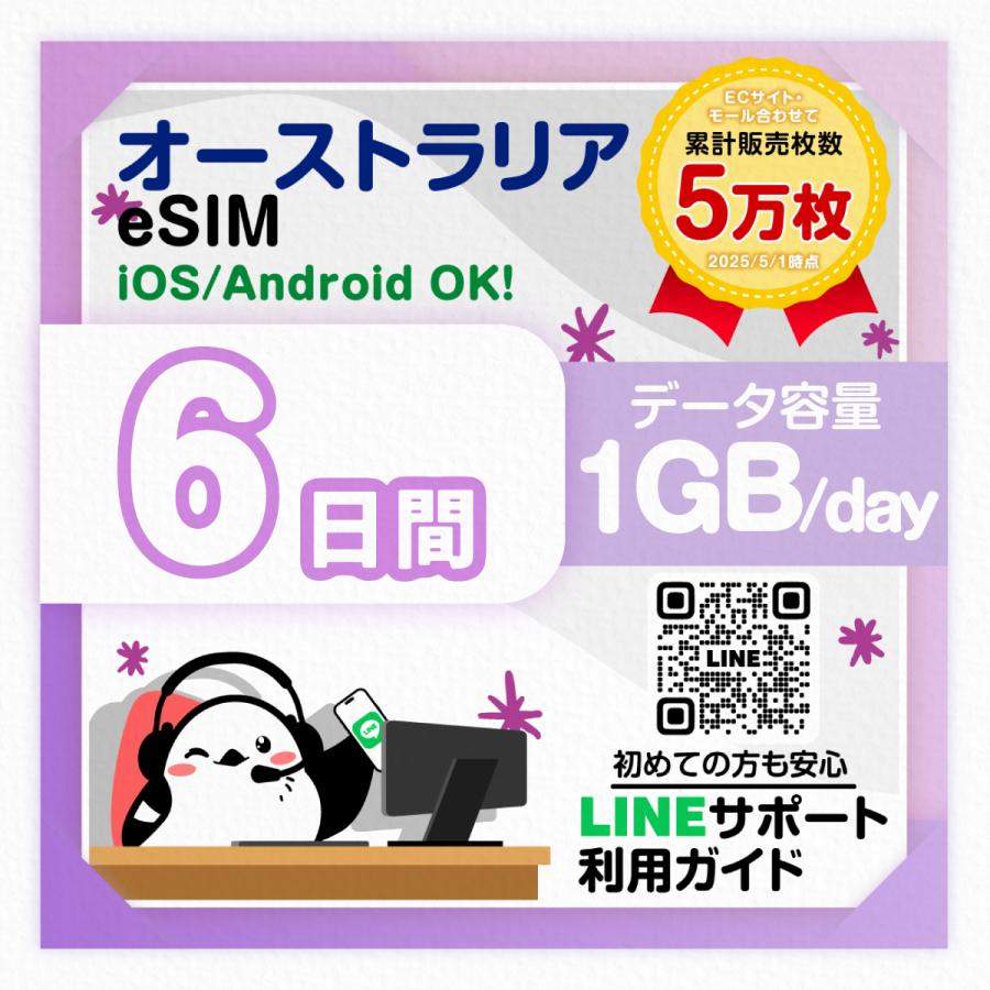 オーストラリアeSIM：使用日数：６日間／データ容量：1GB（day）／簡単設定／有効期限90日／最短即日発行／パスポート番号不要／データ通信専用（Yahoo!・いーしむさん）