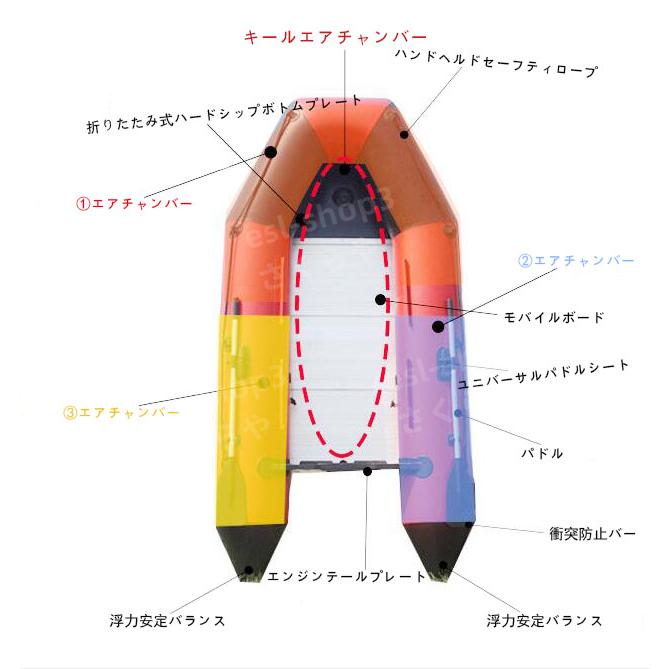 特売!品質保証☆3.3メートル パワーボート V型船底 特売!品質保証☆3.3メートル パワーボート V型船底