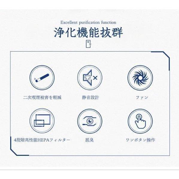 空気清浄機 脱臭機 灰皿 卓上 イオン発生器 高性能活性炭フィルター4つ搭載 3階段風量 USB充電式 搭載電子ライタ 日本語の説明書 送料無料 プレゼント 2022｜esl-shop3｜04