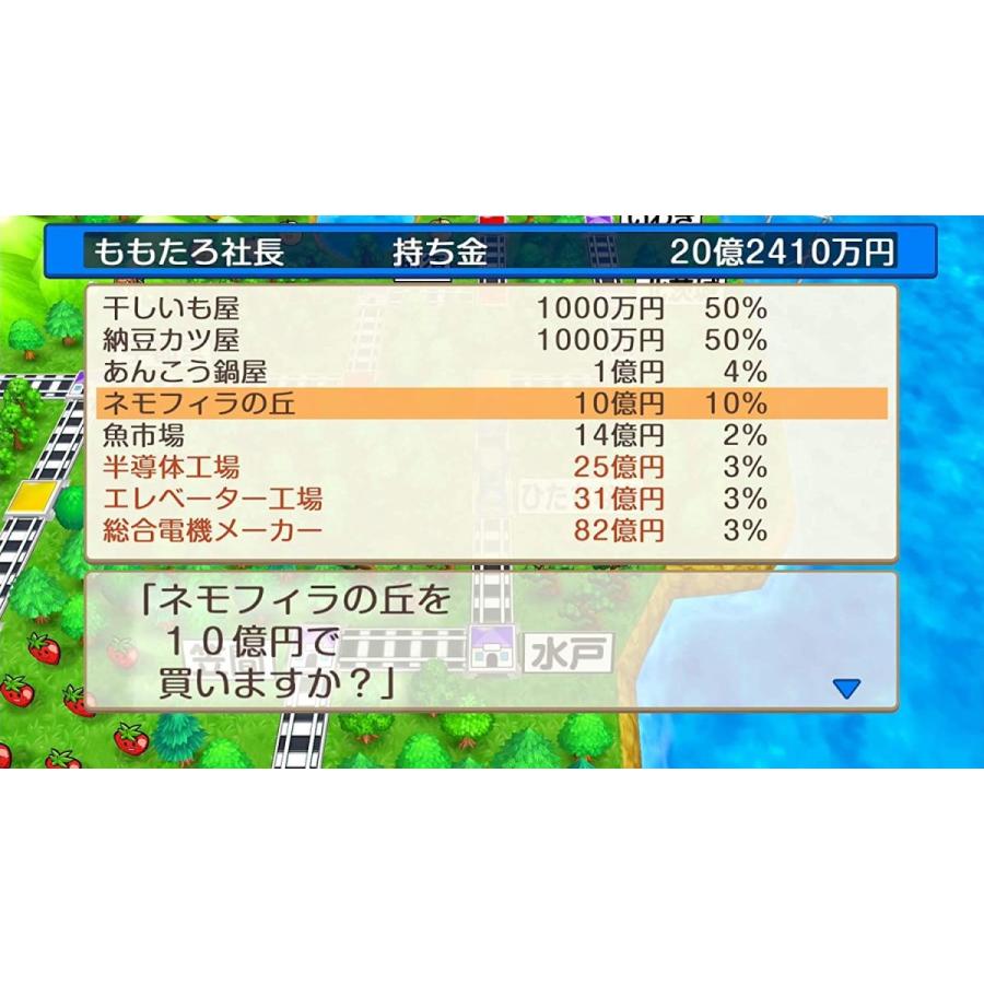 Nintendo Switch 桃太郎電鉄 switch ソフト 昭和 平成 令和も定番