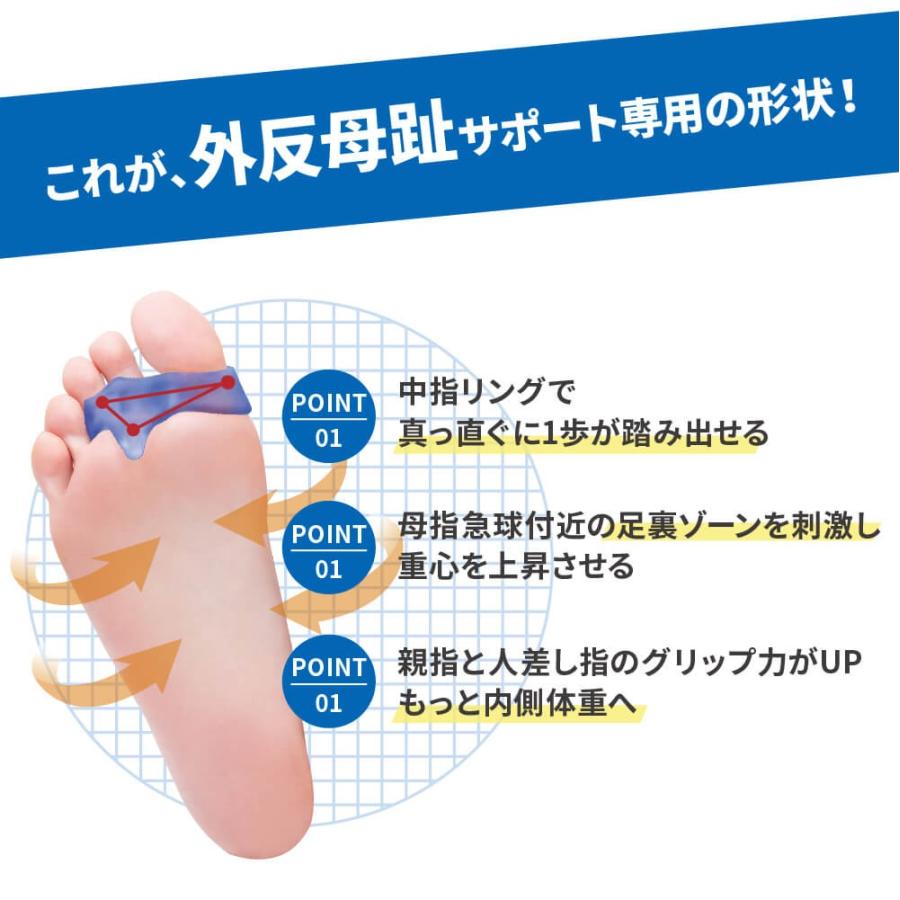 大山式 ボデメイクパッドドクター 外反母趾 痩せる 大山式dr 骨盤 ｏ脚 姿勢矯正 肩こり 腰痛 足指パッド サポーター ダイエット 公式 送料無料 メール便 01h465 イースマイルyahoo 店 通販 Yahoo ショッピング