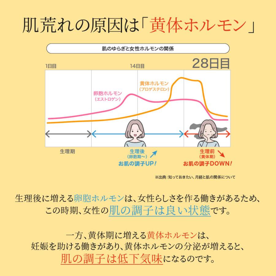 週間美人 洗い流せるパック 05h72 イースマイルyahoo 店 通販 Yahoo ショッピング
