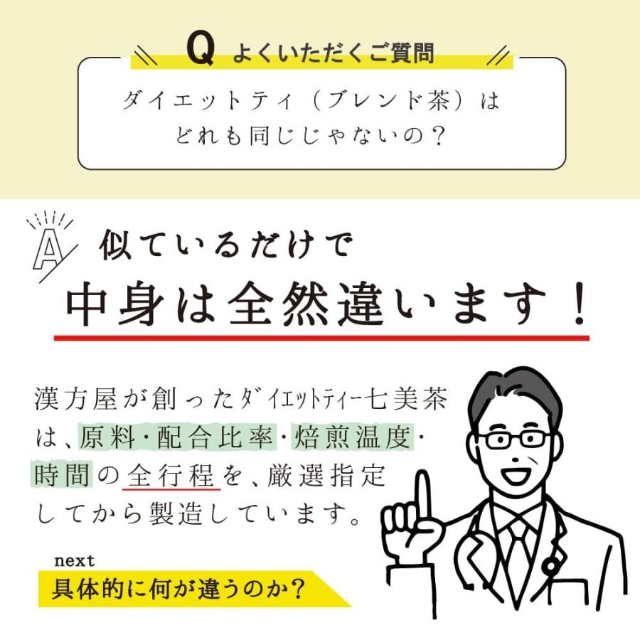 七美茶 20包 3個買うと1個おまけ ダイエット 茶 国産 美容 健康茶 スッキリ　ノンカフェイン　 | エソラ漢方薬本舗 | 09