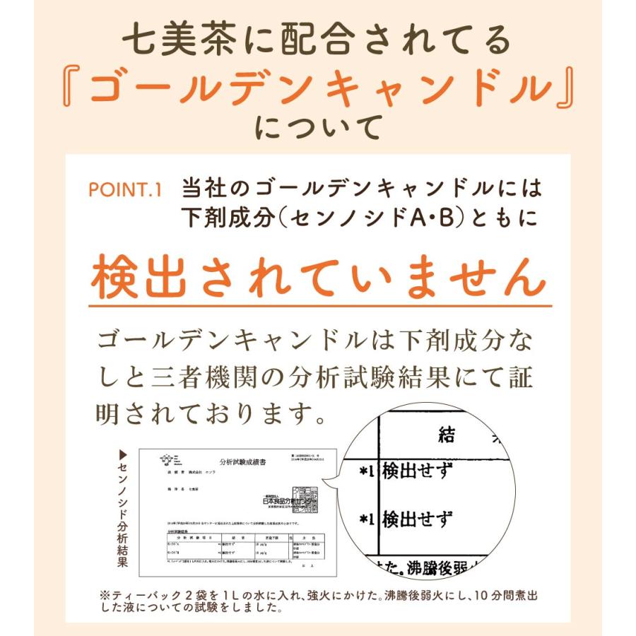 漢方屋が創ったダイエットティー七美茶。翌朝スッキリ ダイエット茶20包　初回限定お試し 口コミでも話題 | エソラ漢方薬本舗 | 15