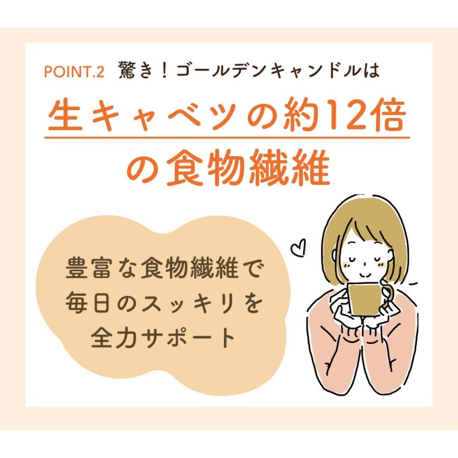 漢方屋が創ったダイエットティー七美茶。翌朝スッキリ ダイエット茶20包　初回限定お試し 口コミでも話題 | エソラ漢方薬本舗 | 16
