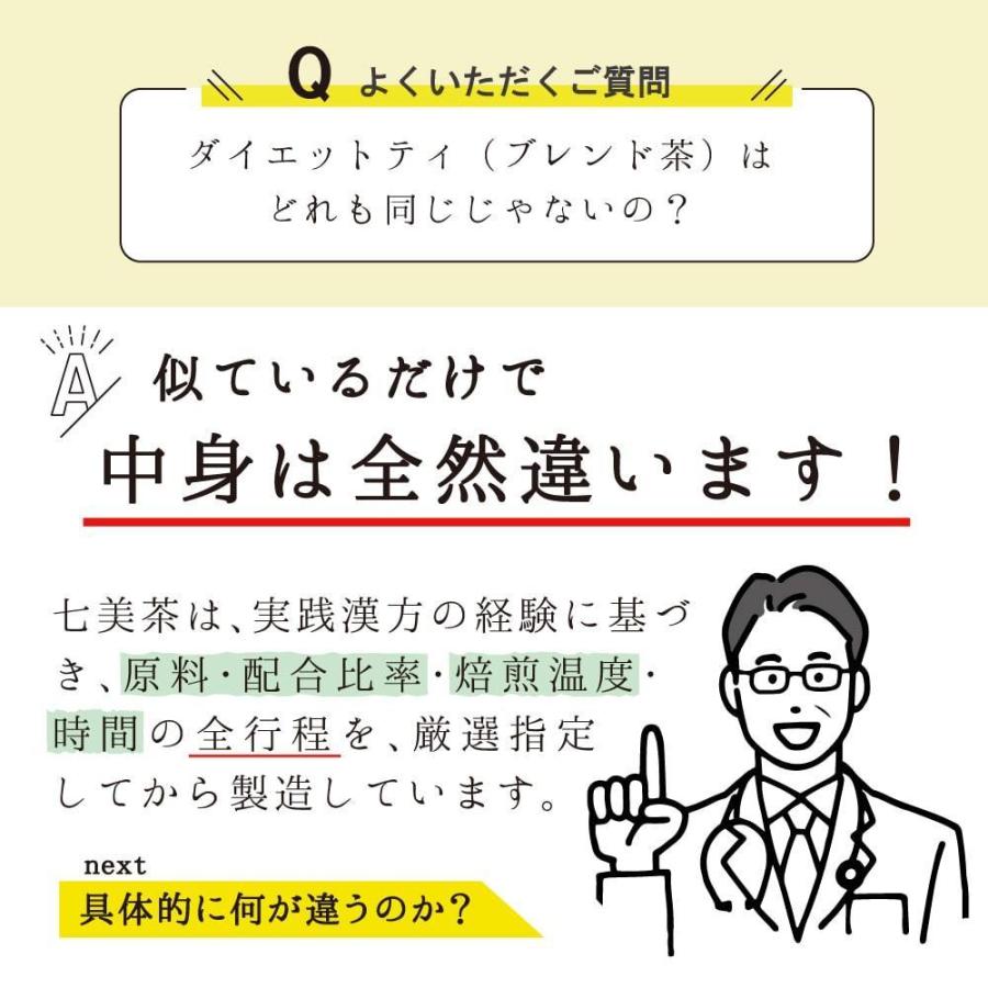 七美茶 ダイエットティ30包 ダイエット お茶 国産 美容 健康茶 スッキリ ノンカフェイン　爆買 | エソラ漢方薬本舗 | 11