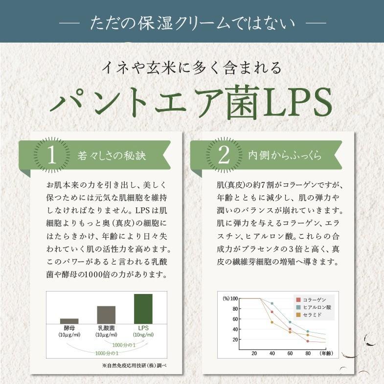 LPS　美容クリーム Mitahada ミタハダクリーム 美肌菌　肌フローラ 乳酸菌 スキンケア ゆらぎ肌 | エソラ漢方薬本舗 | 13
