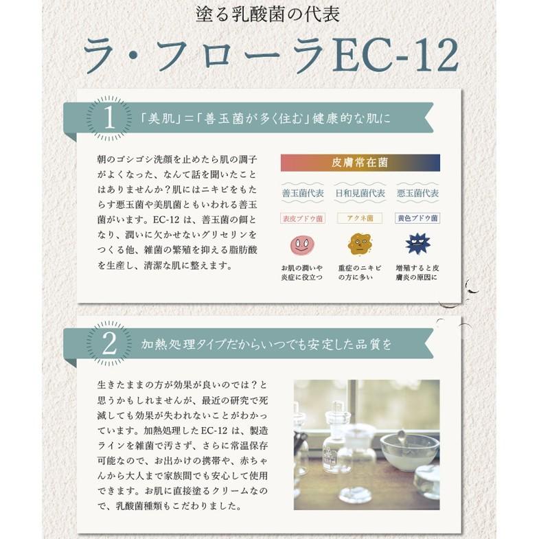 LPS　美容クリーム Mitahada ミタハダクリーム 美肌菌　肌フローラ 乳酸菌 スキンケア ゆらぎ肌 | エソラ漢方薬本舗 | 15