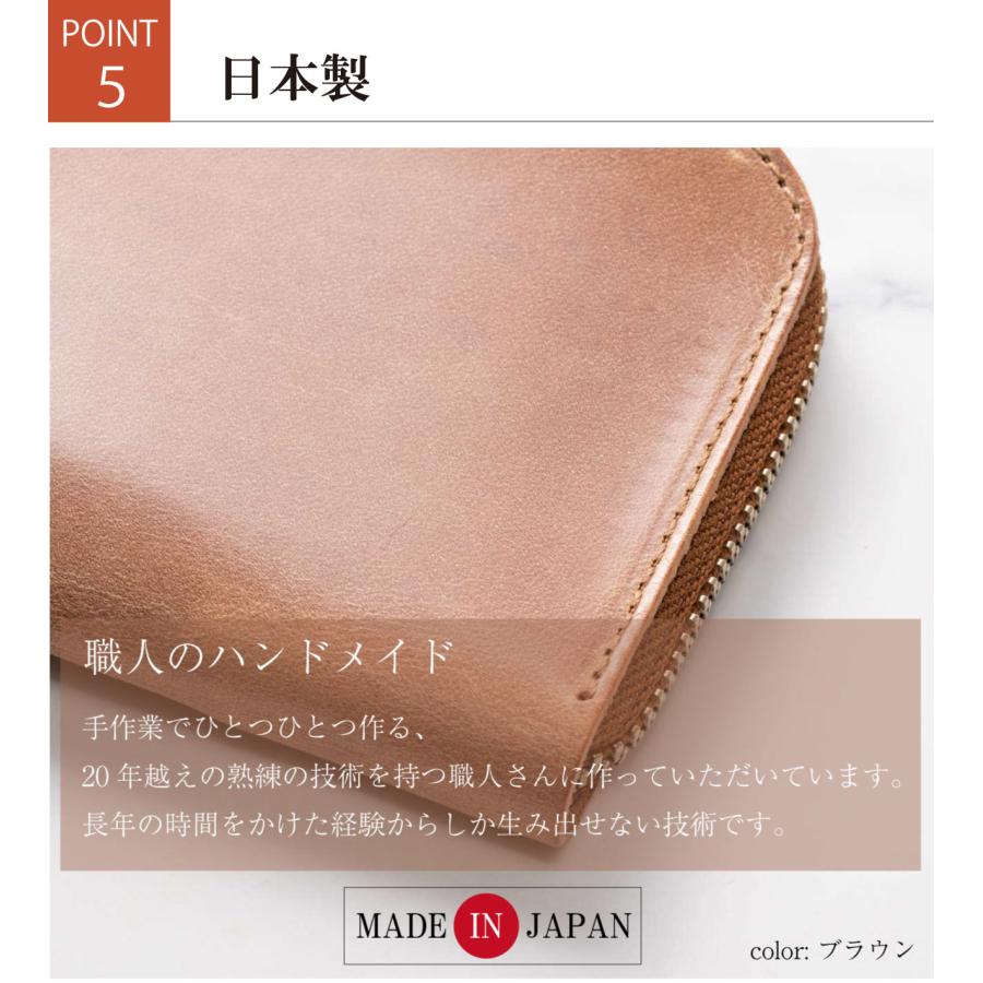 ミニ財布 メンズ レディース L字ファスナー 本革 革 薄い 薄型 スリム