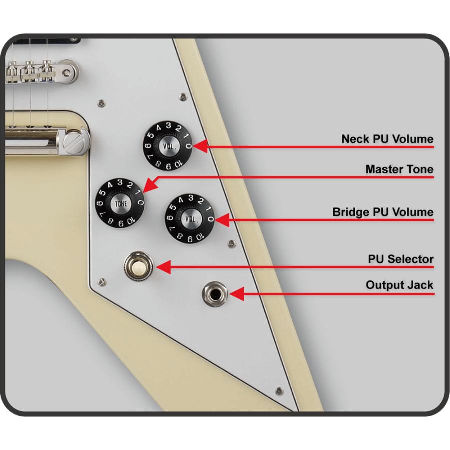 EDWARDS E-FV-LTD/Black E-FV-LTD/Black EDWARDS
