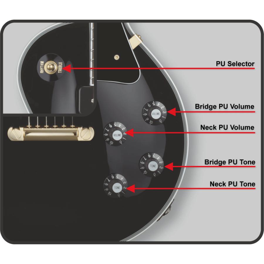 EDWARDS E-LP-CTM/P/Black_5