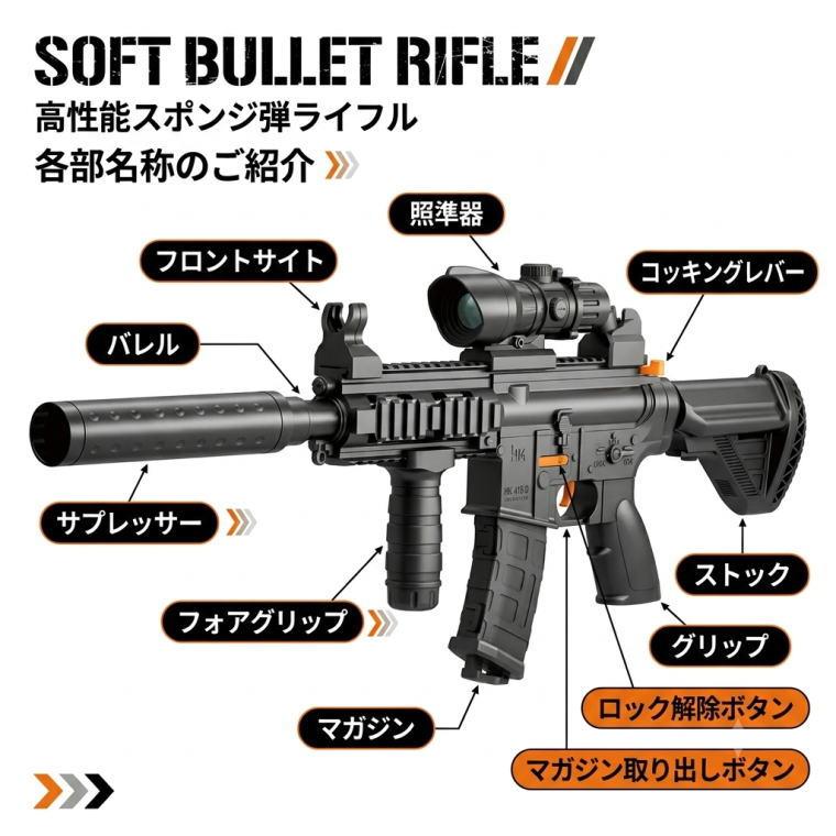 トイガン ライフル おもちゃ ソフトバレット スポンジ弾 コッキング