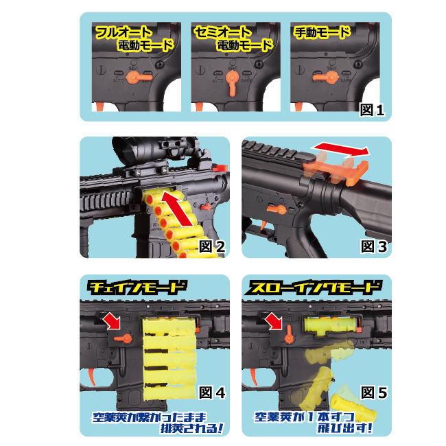 電動DXコンバットスター 充電式 TY-1155 排莢式 トイガン スポンジ弾