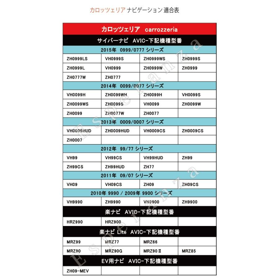 サイバーナビ 【 バックカメラ 接続 変換 アダプター】2012年