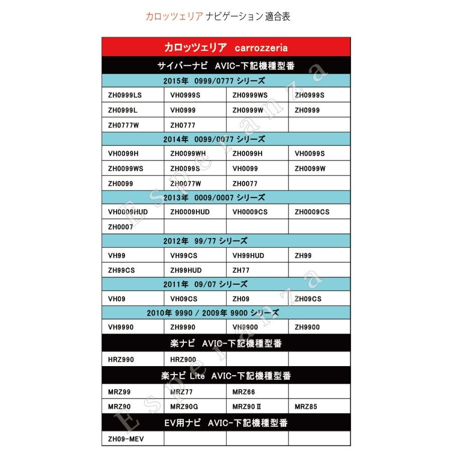 【 楽ナビ バックカメラ 接続 変換 アダプター】 カロッッェリア RCA 接続 リバース連動 AVIC- HRZ990 HRZ900 MRZ99 MRZ77 MRZ66｜esperanza-sky｜05