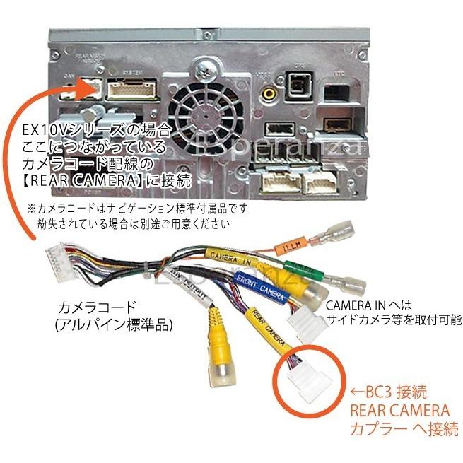 ビッグX 2017年【 ALPINE アルパイン バックカメラ 接続 変換