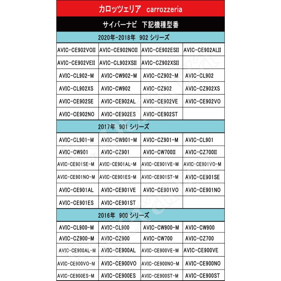 サイバーナビ 【バックカメラ 変換 アダプター リバース連動】ZRR ZWR