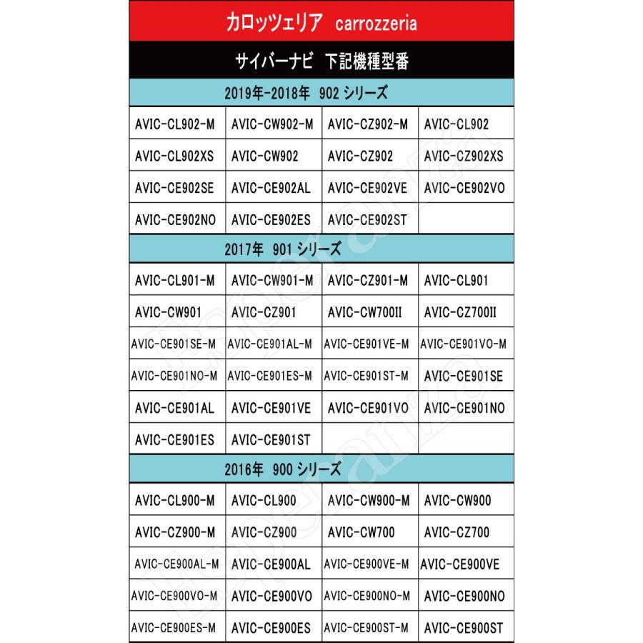 サイバーナビ 2020-2018年【 バックカメラ 変換 アダプター リバース