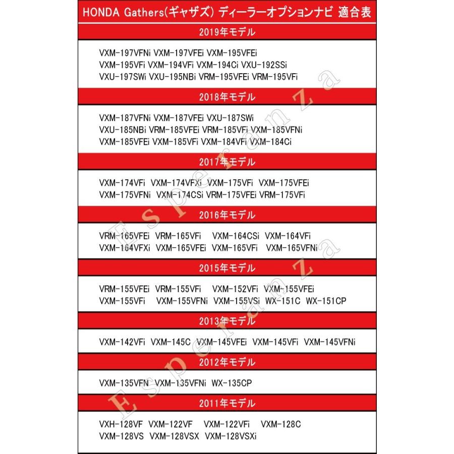 取説付 19年 ホンダバックカメラ 変換 アダプター リバース連動 ギャザズ Vxu 192ssi Vxu 197swi Vxu 195nbi Vrm 195vfei Vrm 195vfi フィット N Box等 保証有 6 H192 Esperanza 通販 Yahoo ショッピング