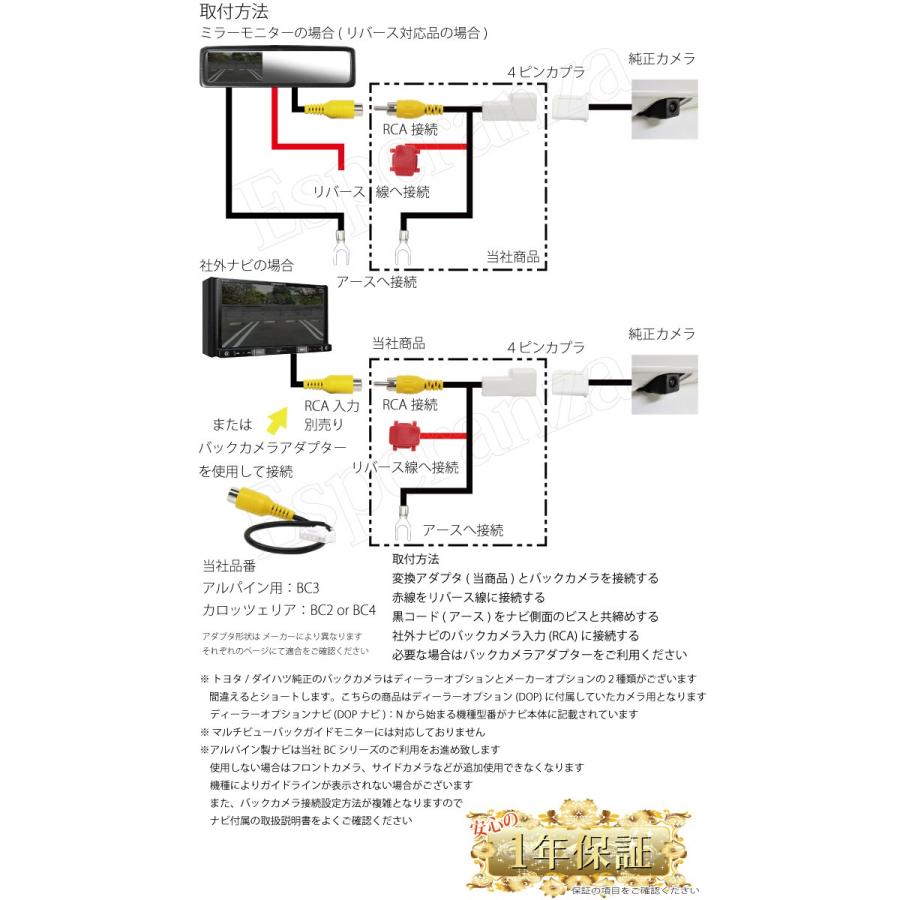 取説保証付 アルファード 純正バックカメラ変換アダプター XF11Z EX10V-AV20 EX10V-AVH20 X9Z-AL アルパインにトヨタ純正カメラを取付｜esperanza-sky｜05