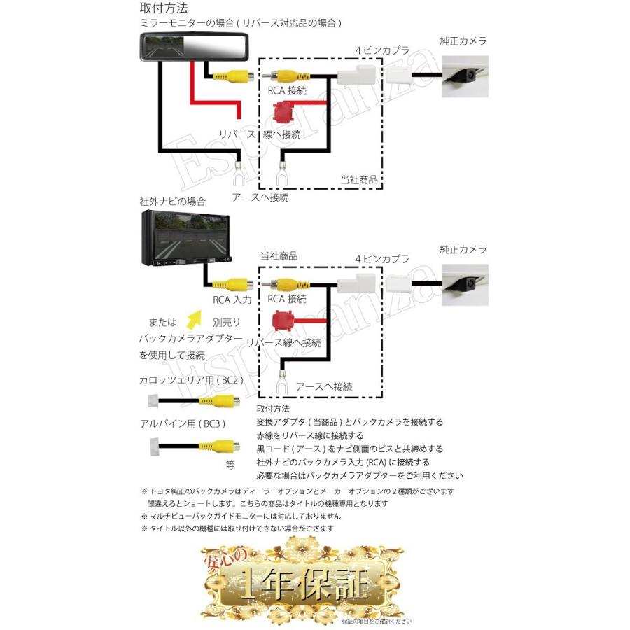 ECLIPSE 取説付 イクリプス純正 バックカメラ を他社製ナビに RCA 接続