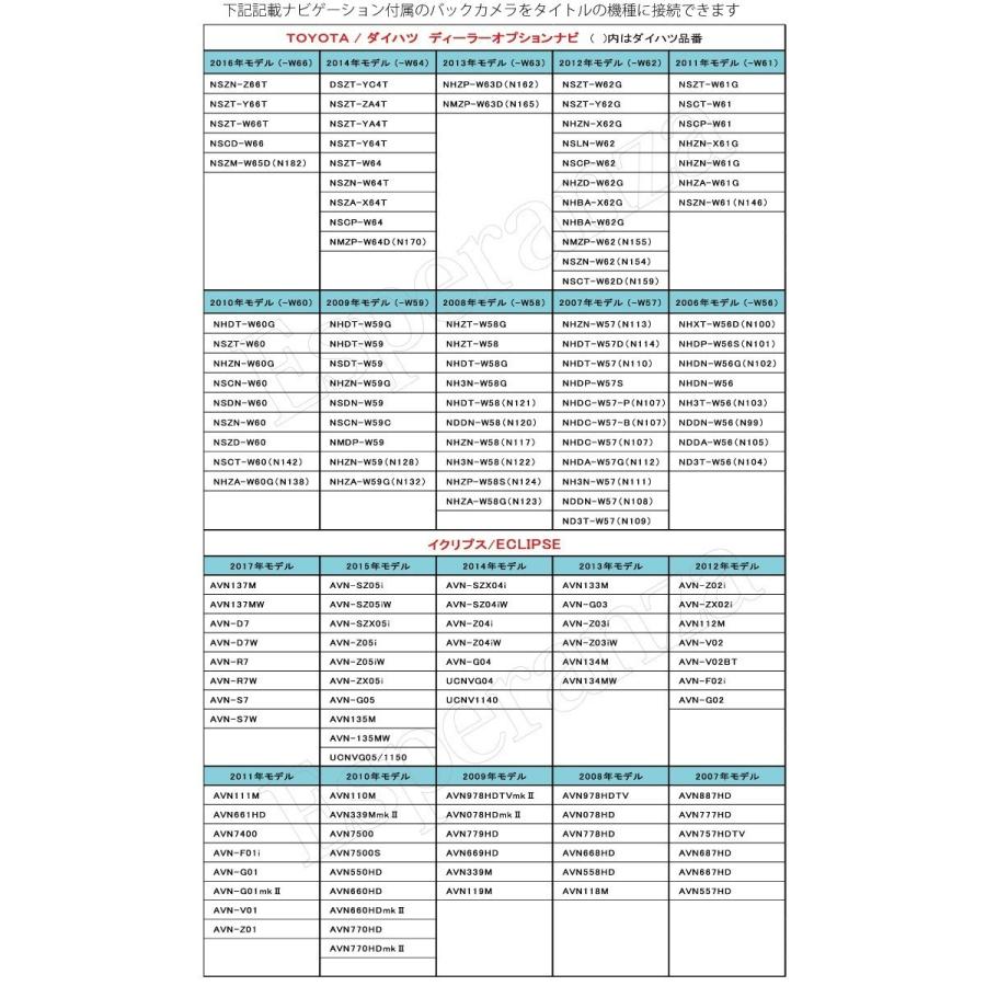 取説付 トヨタ ダイハツ イクリプス 純正 バックカメラ を カロッツェリア ナビに 接続 する 変換アダプター 楽ナビAVIC- HRZ990 HRZ900 MRZ99 MRZ77 MRZ66｜esperanza-sky｜05