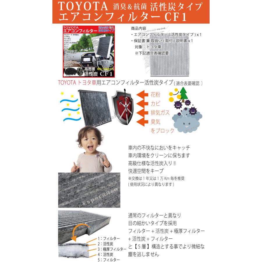 トヨタ（TOYOTA） 高密5層【 120系 ランドクルーザープラド エアコン