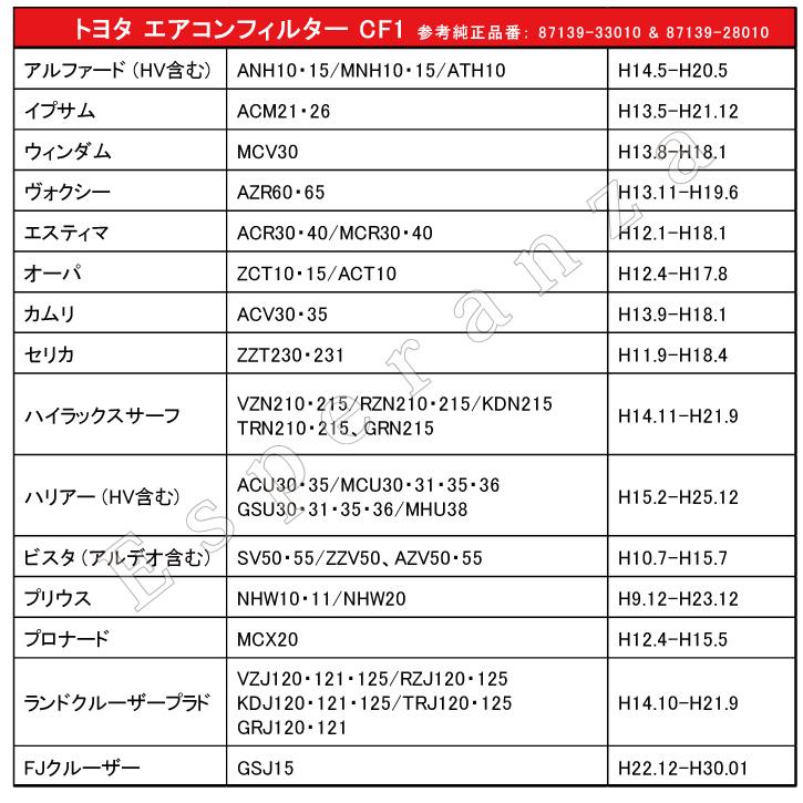 高密5層取説付【 60系 ヴォクシー エアコンフィルター】 AZR60 AZR65 H13.11-H19.6 活性炭 トヨタ クリーンエアフィルター 花粉 消臭 87139- 33010 28010 :CF1-6:Esperanza - 通販 - Yahoo!ショッピング 高密5層取説付【 60系 ヴォクシー エアコンフィルター】 AZR60 AZR65 H13.11-H19.6 活性炭 トヨタ クリーンエアフィルター 花粉 消臭 87139- 33010 28010 :CF1-6:Esperanza - 通販 - Yahoo!ショッピング