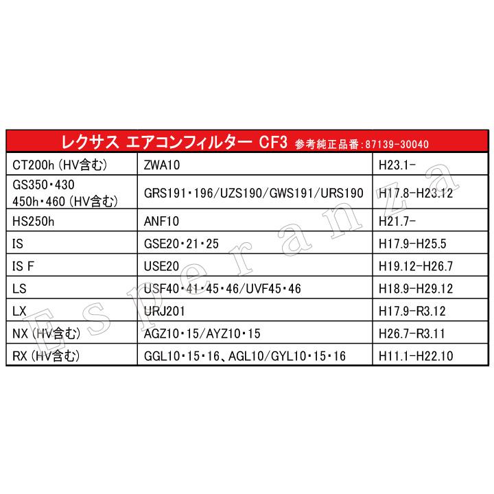 【未使用 16個】モデーア フレッシュシート RCM concept デイトナコージーシート（COMP）シートベース付き