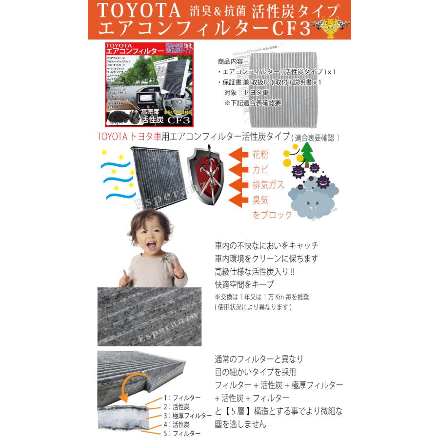 トヨタ（TOYOTA） 高密5層【 20系 アルファードハイブリッド エアコン