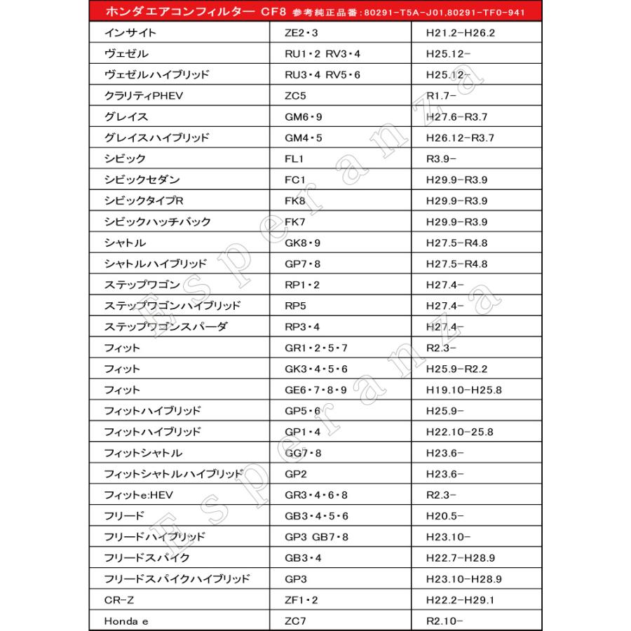 高密5層【 ホンダ フィットハイブリッド エアコンフィルター 活性炭入】 GP1 GP4 H22.10-25.8 症 014535-2220 エアクリーンフィルター 花粉 黄砂 消臭 排ガス｜esperanza-sky｜04