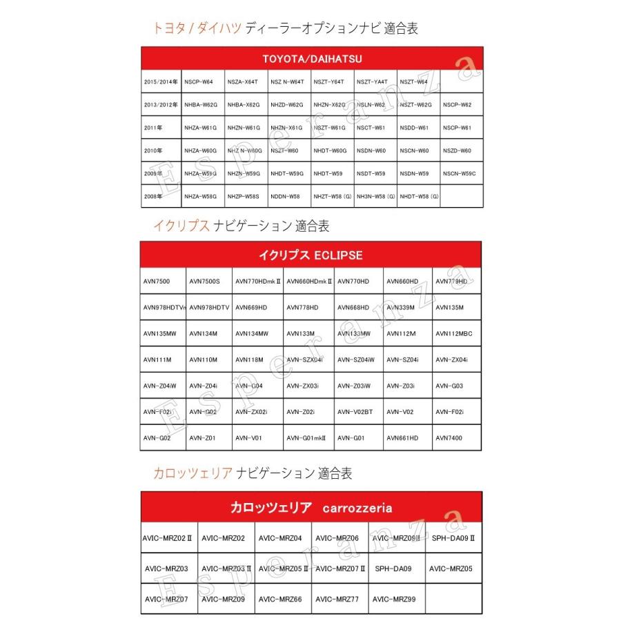 トヨタ（TOYOTA） 両面シール&取説付!!トヨタ☆GPS一体型フィルム