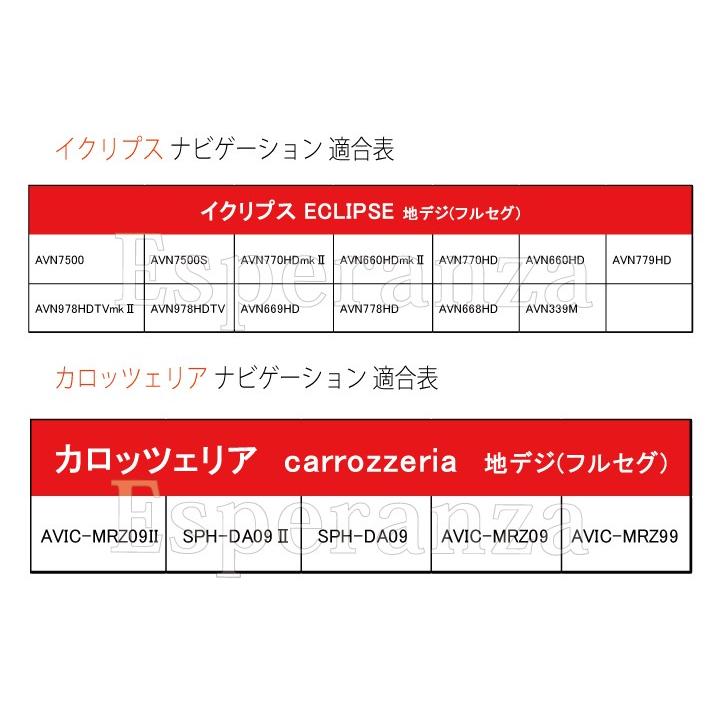 ECLIPSE GPS用両面シール&取説付!!イクリプス☆GPSフィルムアンテナ4枚