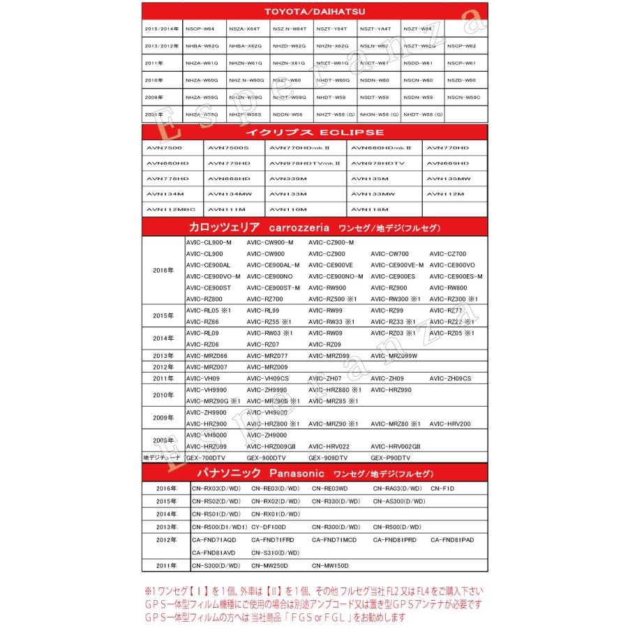 取付書付 カロッツェリア 楽ナビ フィルムアンテナ L型★AVIC-MRZ90G AVIC-MRZ90II AVIC-MRZ85★純正端子取付可補修に｜esperanza-sky｜09